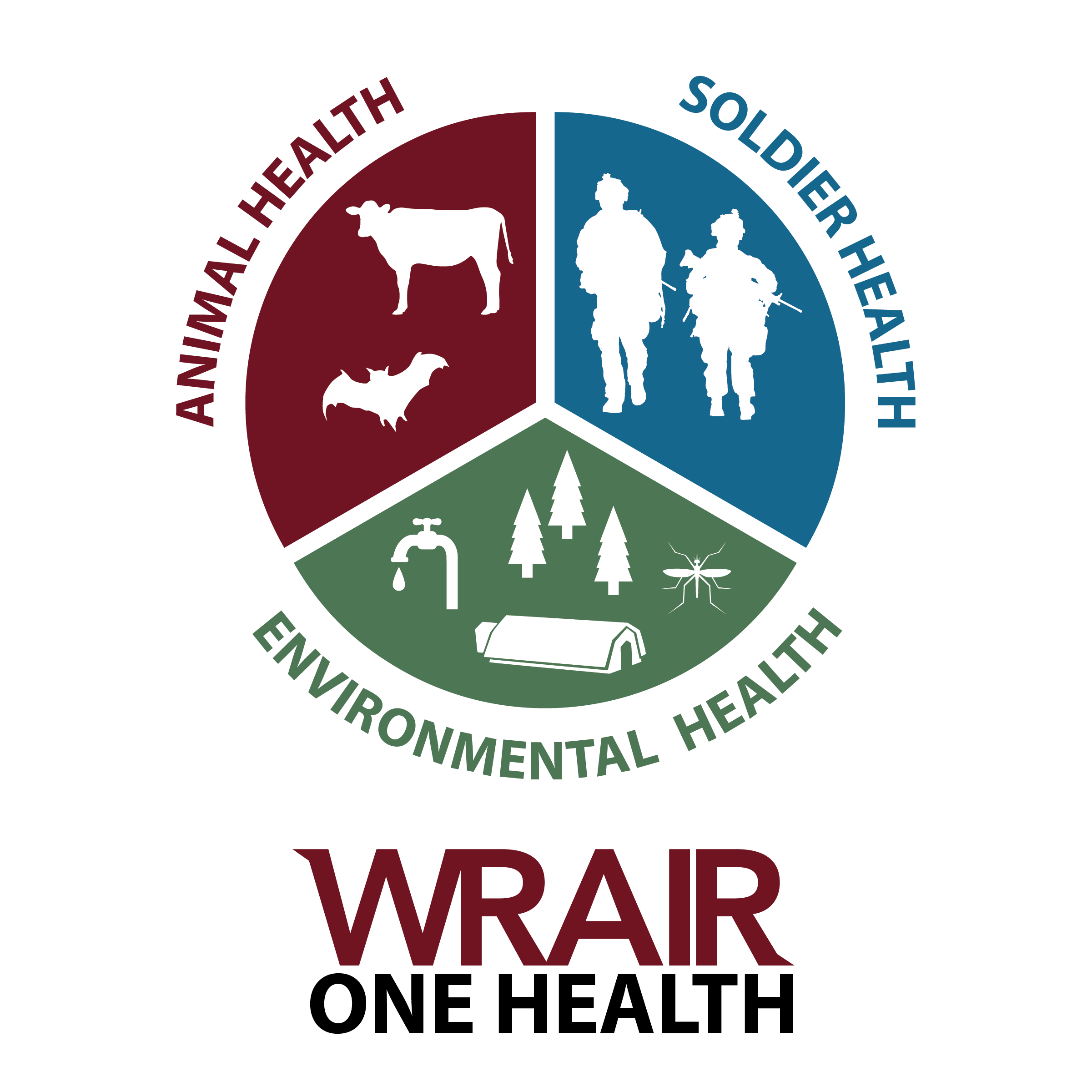 Walter Reed Army Institute of Research (WRAIR) > Biomedical Research ...